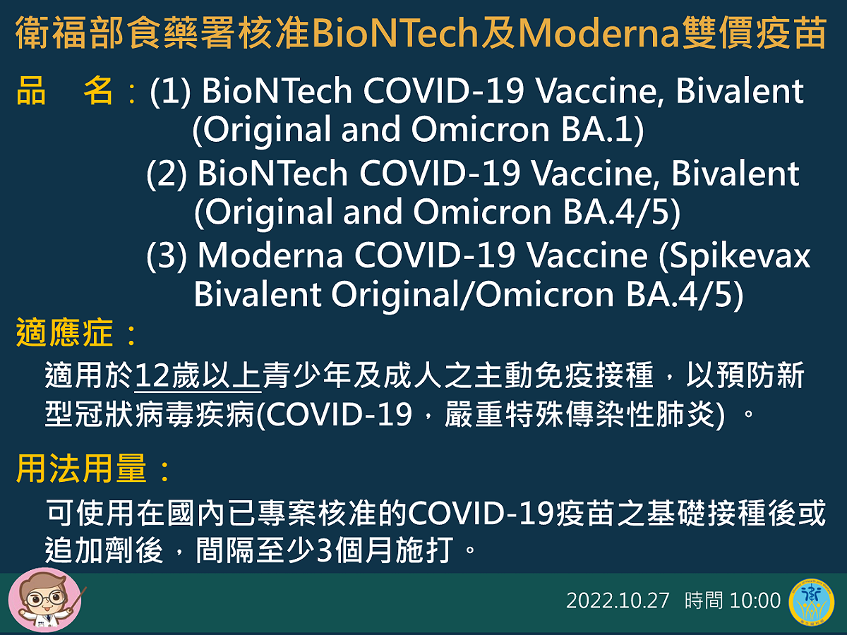 衛福部食藥署核准BioNTech及Moderna雙價疫苗專案輸入。 圖：中央流行疫情指揮中心／提供