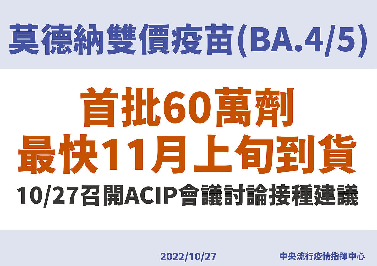 首批60萬劑莫德納BA.4/5雙價疫苗最快11月上旬到貨。 圖：中央流行疫情指揮中心／提供