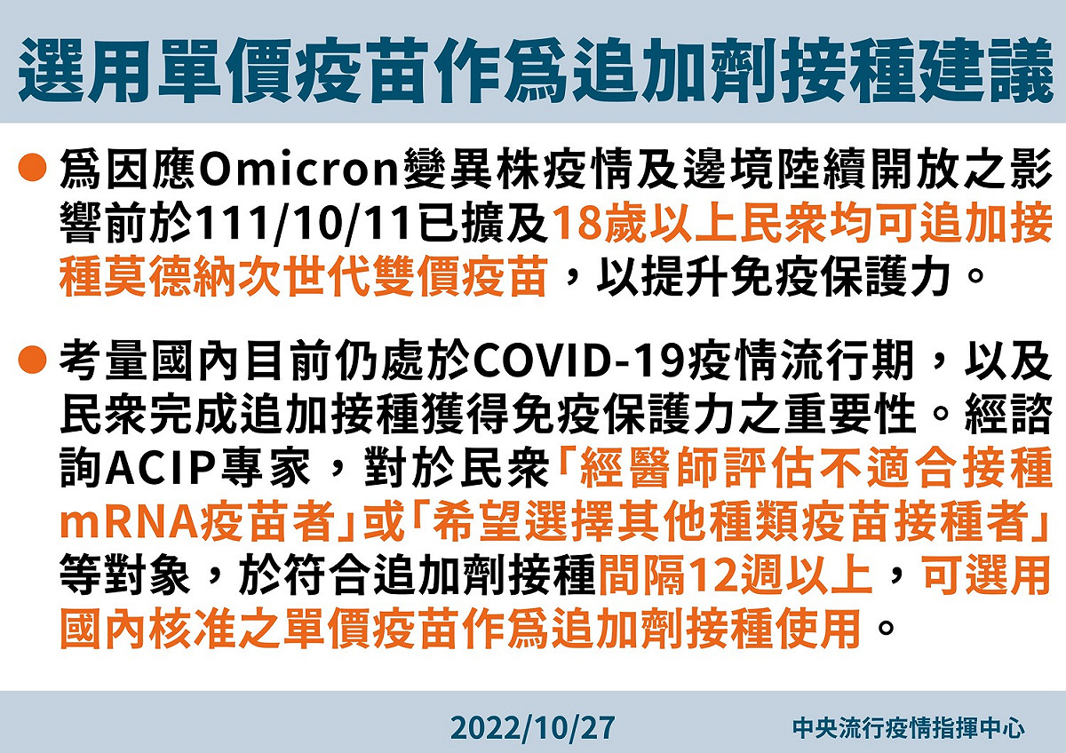 選用單價疫苗作為追加劑接種建議。