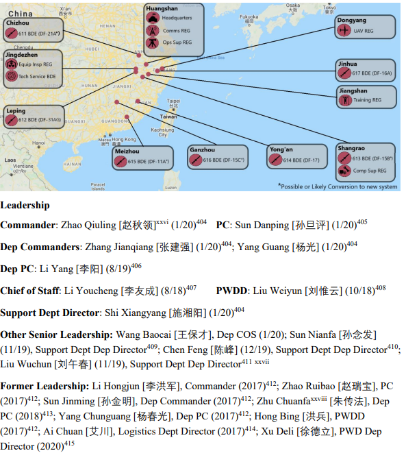 CASI公開中國火箭軍61基地位置與細節資訊。 圖：翻攝自CASI 報告