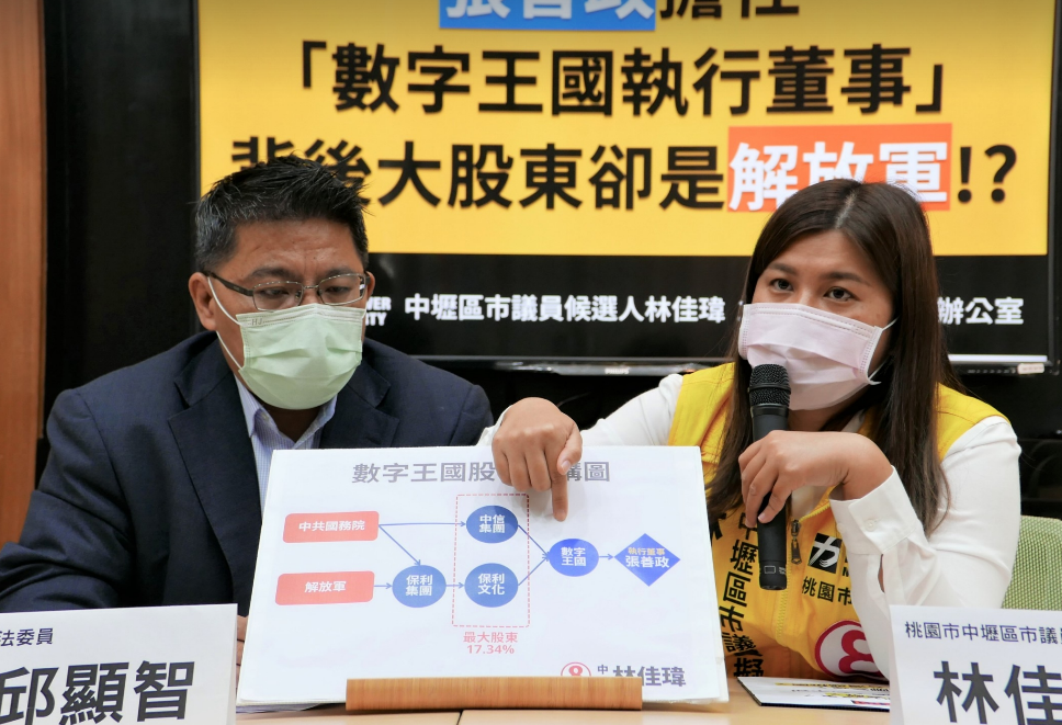 邱顯智 （左）、林佳瑋（右）召開「張善政擔任數字王國執行董事，背後大股東卻是解放軍」記者會。 圖：邱顯智辦公室提供