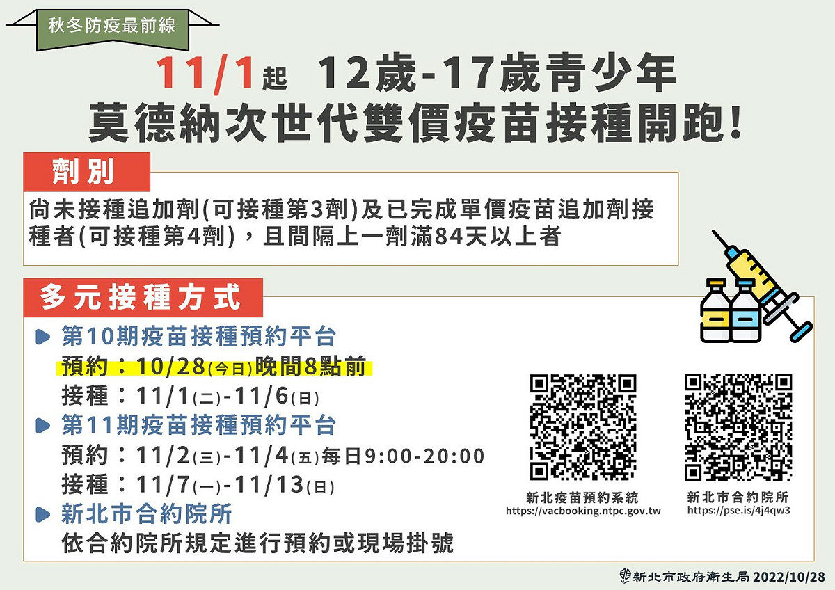 莫德納次世代疫苗放寬12歲以上民眾追加劑，新北市今天開始預約，11月1日起開打。 圖：新北市衛生局提供