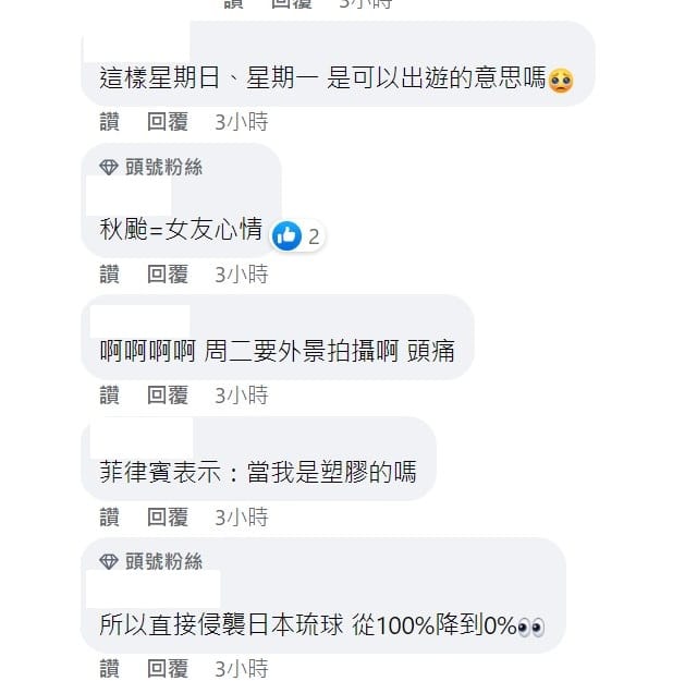 變化莫測的奈格颱風讓網友嘆，像女友心情難預測。 圖：取自《台灣颱風論壇｜天氣特急》臉書