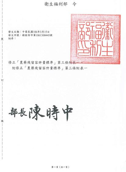 衛福部公告大幅放寬農藥殘留公文。 圖：主婦聯盟提供