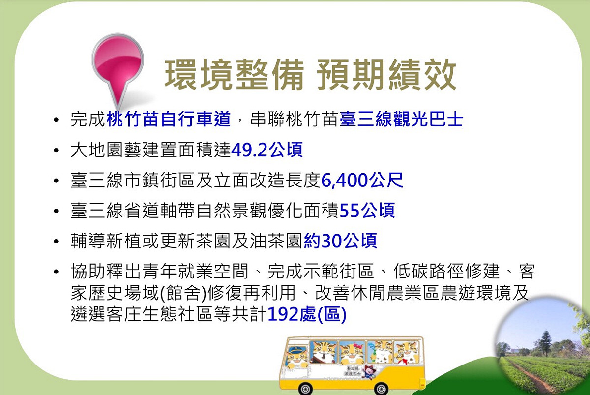客委會經濟處長吳克能說：在觀光部分，我們是依照交通部觀光局每年針對國內旅遊，每次消費大概是2,000塊，以這樣基準，我們希望4年帶動1,400萬人次的觀光消費。 圖:行政院提供