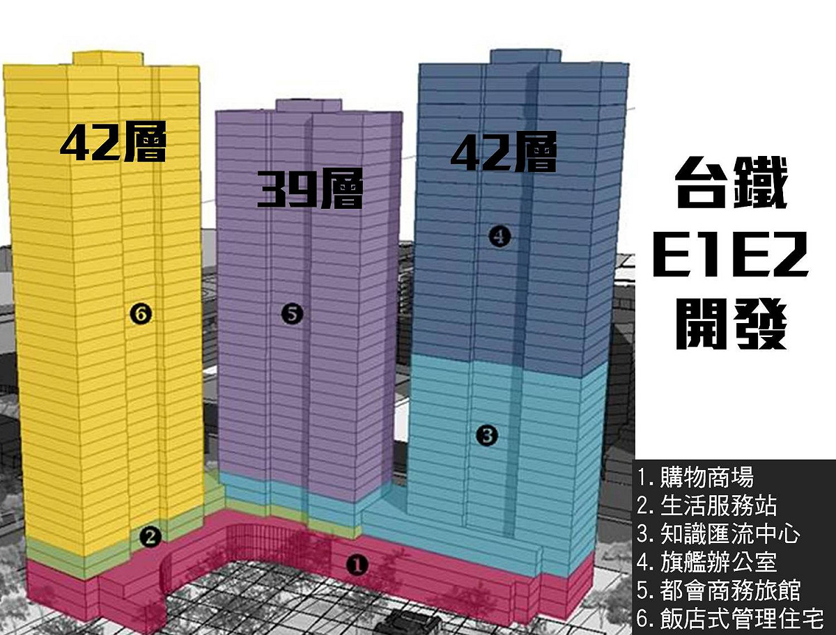 台鐵鐵道部後方將蓋兩棟42層、一棟39層大樓。 圖：搶救北北三／提供