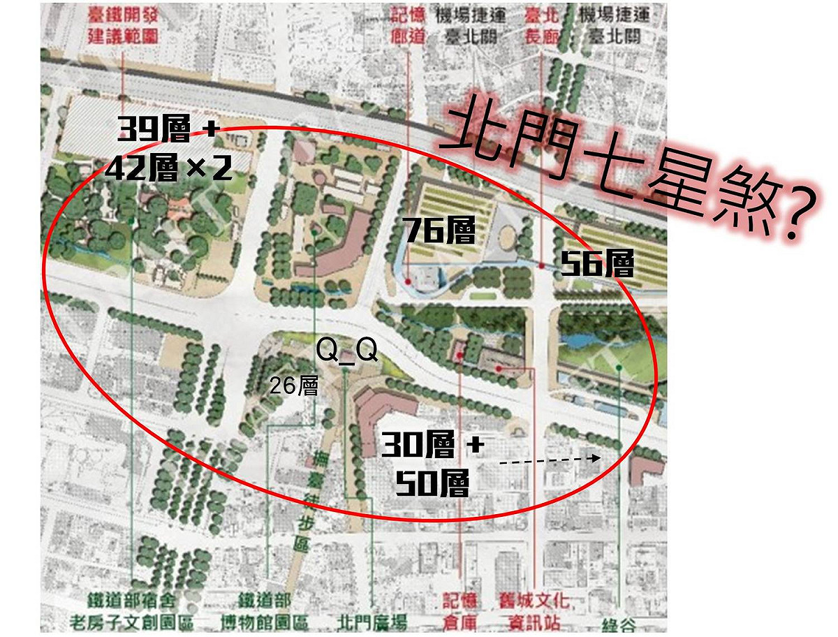 北門郵局週邊將蓋7棟超過30層樓大樓，民團籲搶救天際線。 圖：搶救北北三／提供