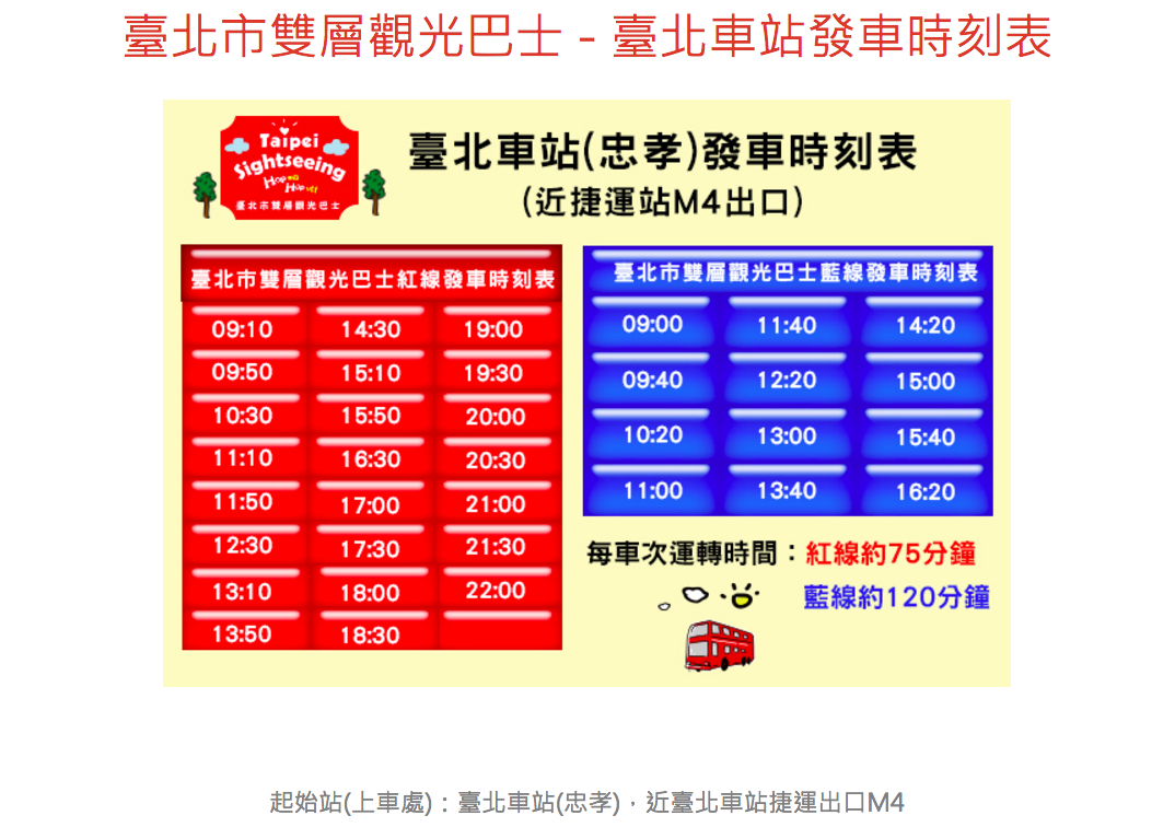 雙層觀光巴士，4/1~4/30期間推出「晨曦/星光」票，每日紅線(09:10，台北車站發車時間)/藍線(09:00，台北車站發車時間)首班車，與每日紅線末三班車(21:00/21:30/22:00)，均可以100元購買單程票。 圖：翻攝自臺北市雙層觀光巴士網站