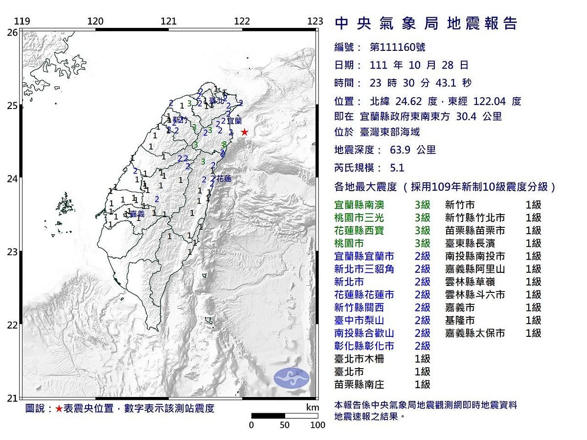 中央氣象局指出，28日晚間11點30分，宜蘭外海發生規模5.1有感地震。 圖：氣象局提供