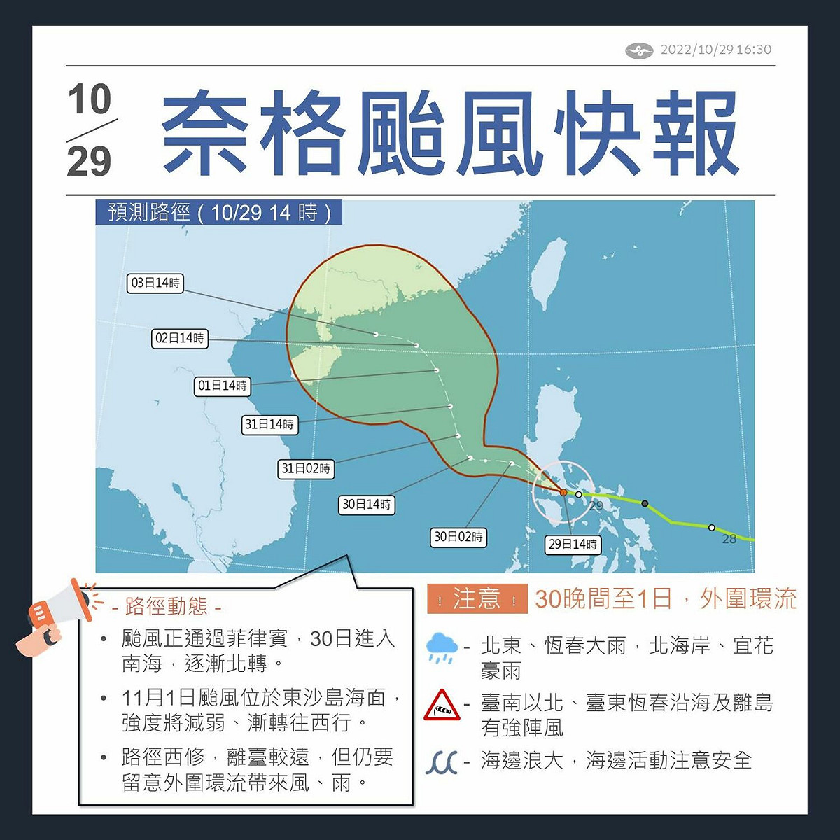 經過幾天的混沌，奈格颱風的路徑漸漸明朗。 圖：取自中央氣象局臉書