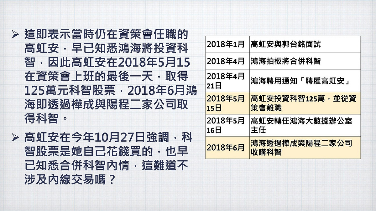 林耕仁質疑，高虹安購得科智股票涉及內線交易。 圖：取自林耕仁臉書