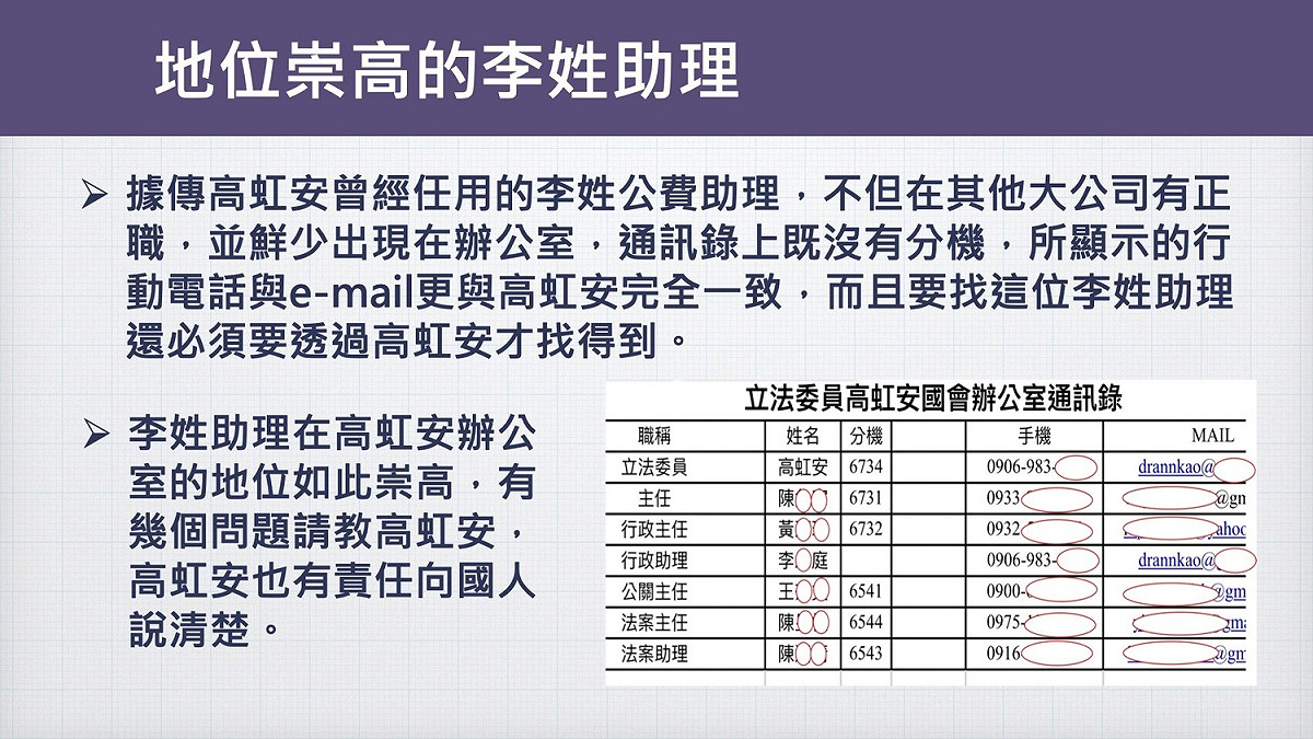 林耕仁質疑，高虹安任用李姓男友擔任立院公費助理，有詐領助理費嫌疑。 圖：取自林耕仁臉書