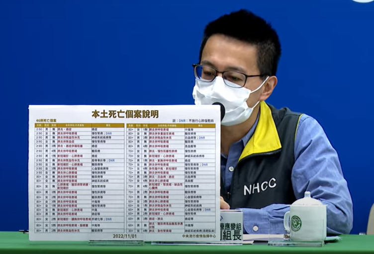 中央流行疫情指揮中心醫療應變組副組長羅一鈞。 圖：中央流行疫情指揮中心／提供