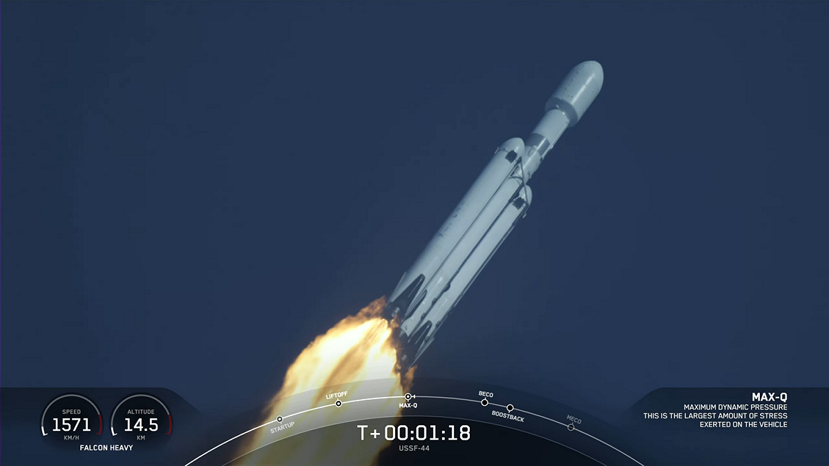 美國太空探索技術公司（SpaceX）的「獵鷹重型火箭（Falcon Heavy）」 執行任務USSF-44，睽違3年再次升空。 圖：翻攝自SpaceX影片