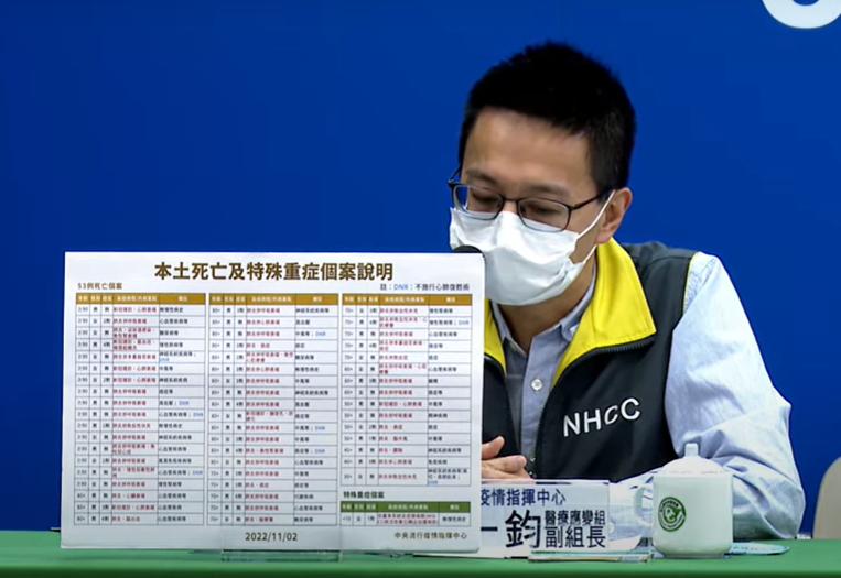 中央流行疫情指揮中心醫療應變組副組長羅一鈞。 圖：中央流行疫情指揮中心／提供