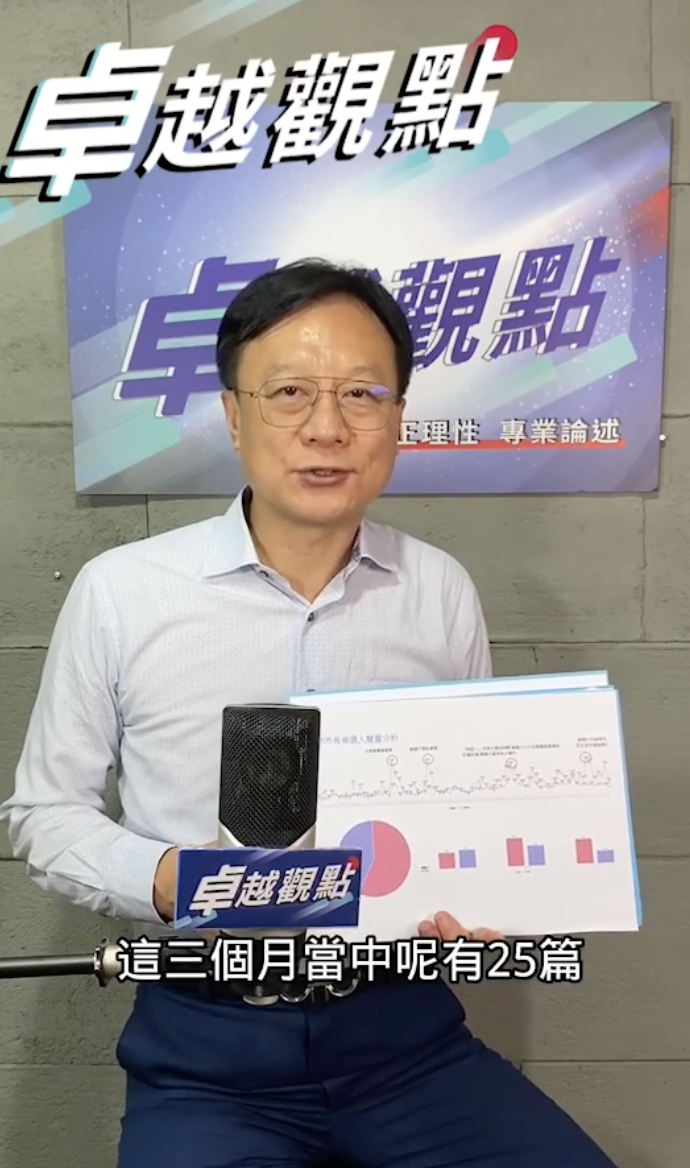 《卓越觀點》節目中，前彰化縣長卓伯源發現謝龍介網路聲量超越黃偉哲，將會是競選台南市長的一大優勢。 圖：翻攝自卓伯源臉書