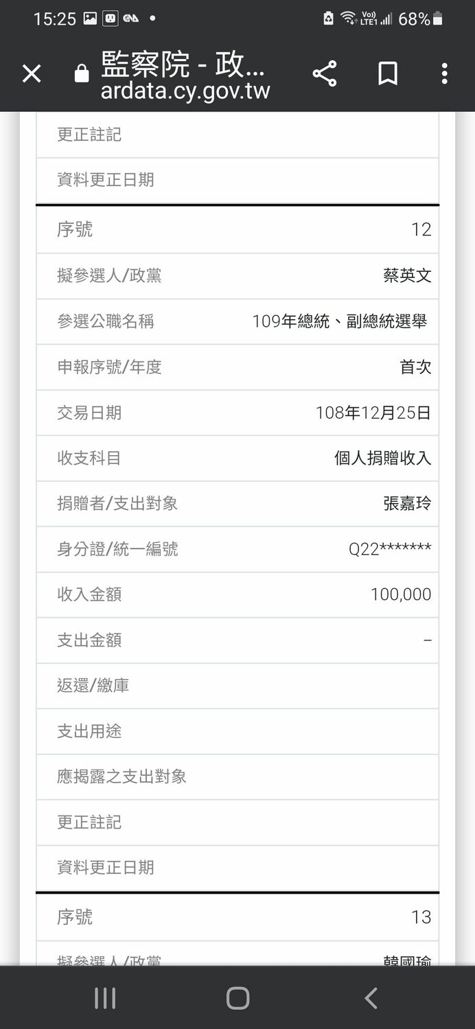 時任前立法院長蘇嘉全辦公室主任張嘉玲曾於2019年捐贈10萬政治獻金給2020年總統候選人蔡英文。 圖：翻攝監察院政治獻金檔案