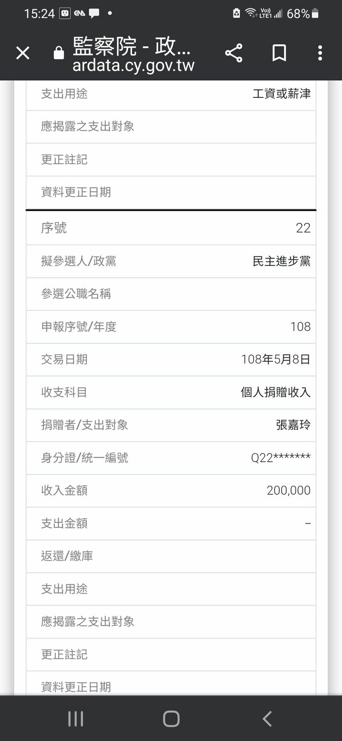 時任蘇嘉全辦公室主任張嘉玲曾於2019年捐贈20萬政治獻金給民進黨。 圖：翻攝監察院政治獻金檔案