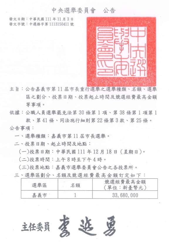 中選會公告嘉義市長選舉延至12月18日投票。 圖：中選會/提供