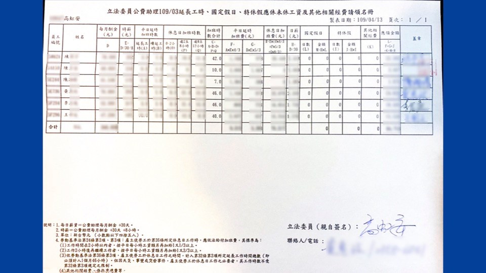 林耕仁秀出關鍵證據，質疑李忠庭在立法院是兼職助理，但1個月竟能報46小時的加班時數。 圖：取自林耕仁臉書