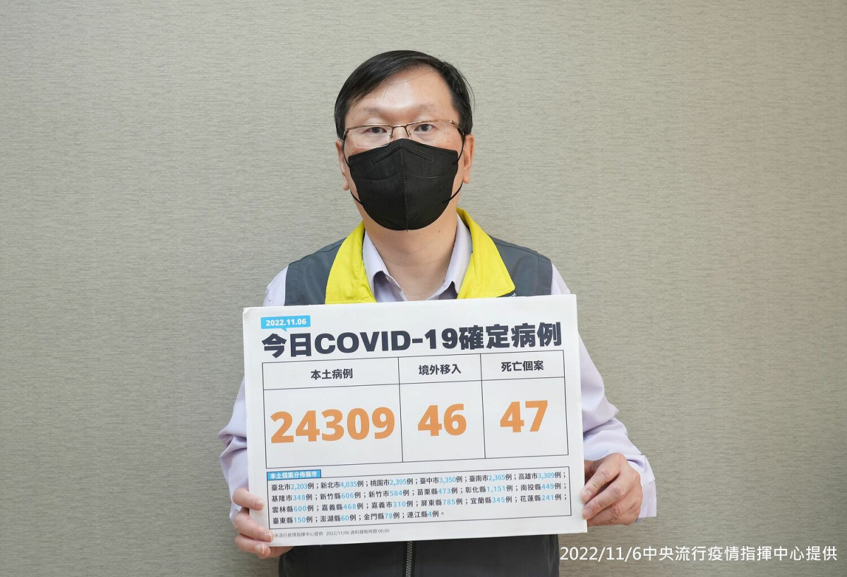 圖：中央流行疫情指揮中心/提供