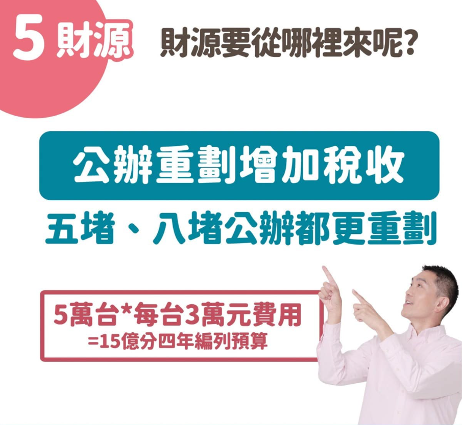 謝國樑說明，5萬部電動機車財源來自公辦重劃增加稅收。 圖：取自謝國樑臉書