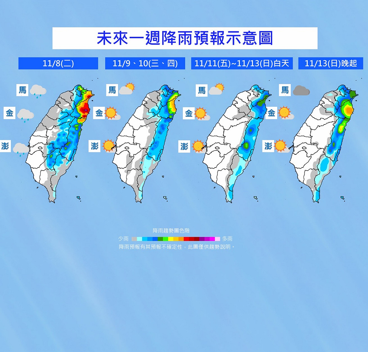 未來一週將雨預報示意圖。 圖：中央氣象局／提供