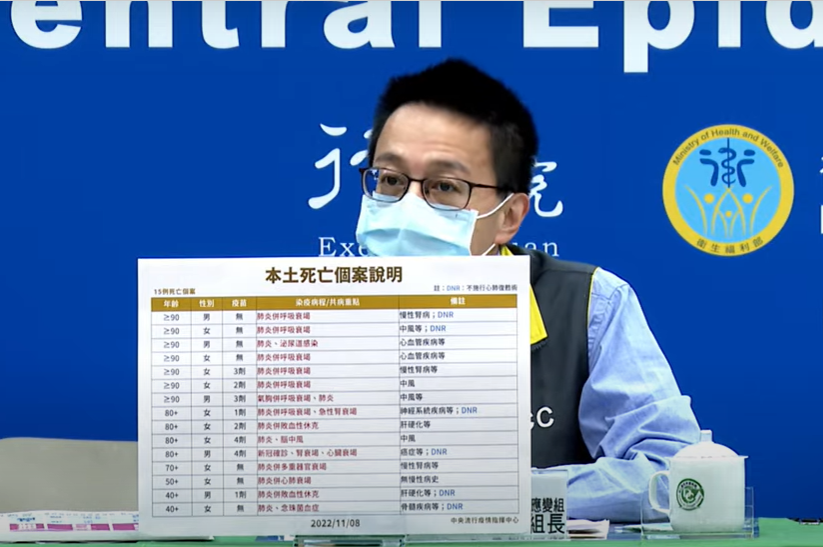 中央流行疫情指揮中心醫療應變組副組長羅一鈞。 圖：中央流行疫情指揮中心／提供
