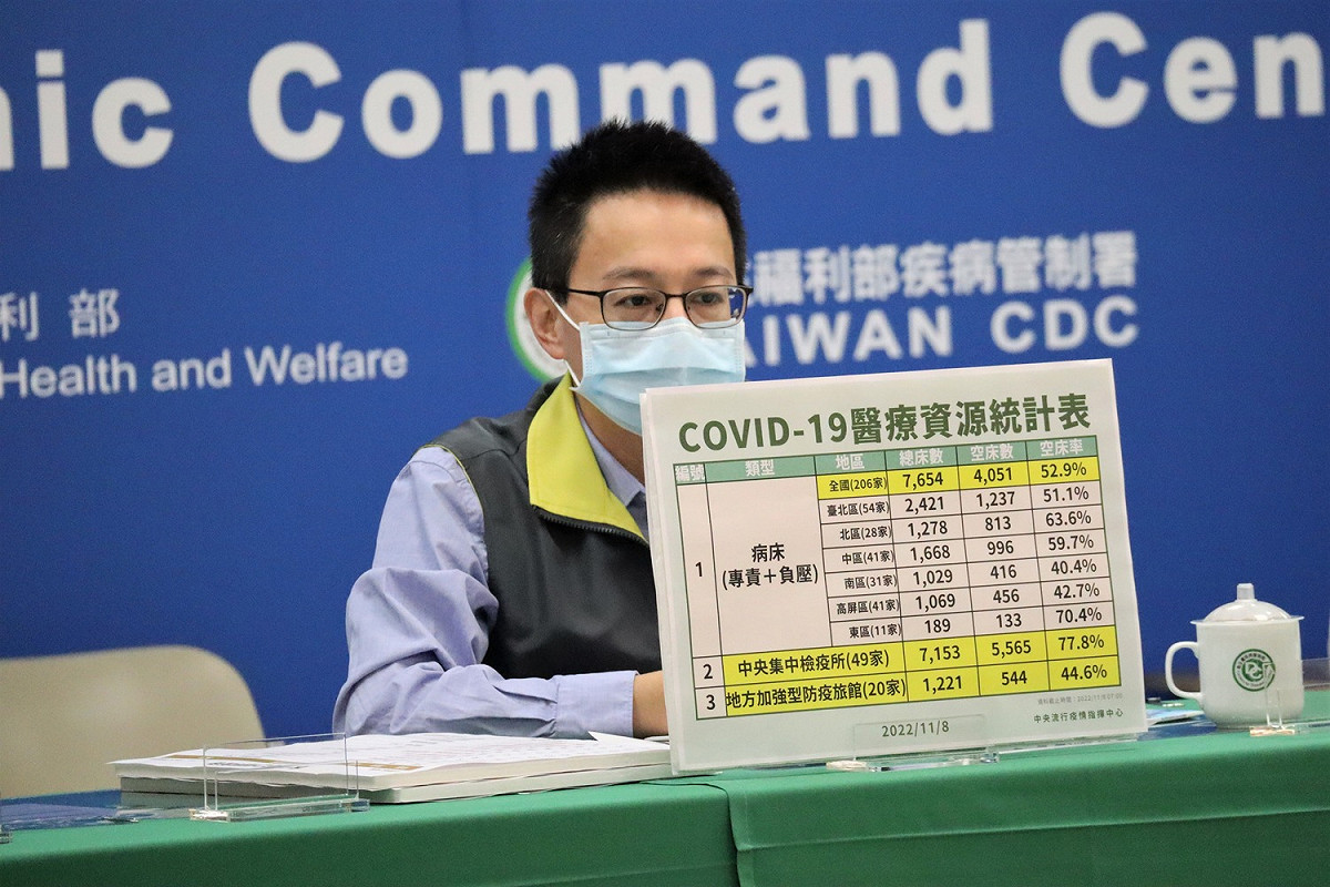 中央流行疫情指揮中心醫療應變組副組長羅一鈞。 圖：中央流行疫情指揮中心／提供