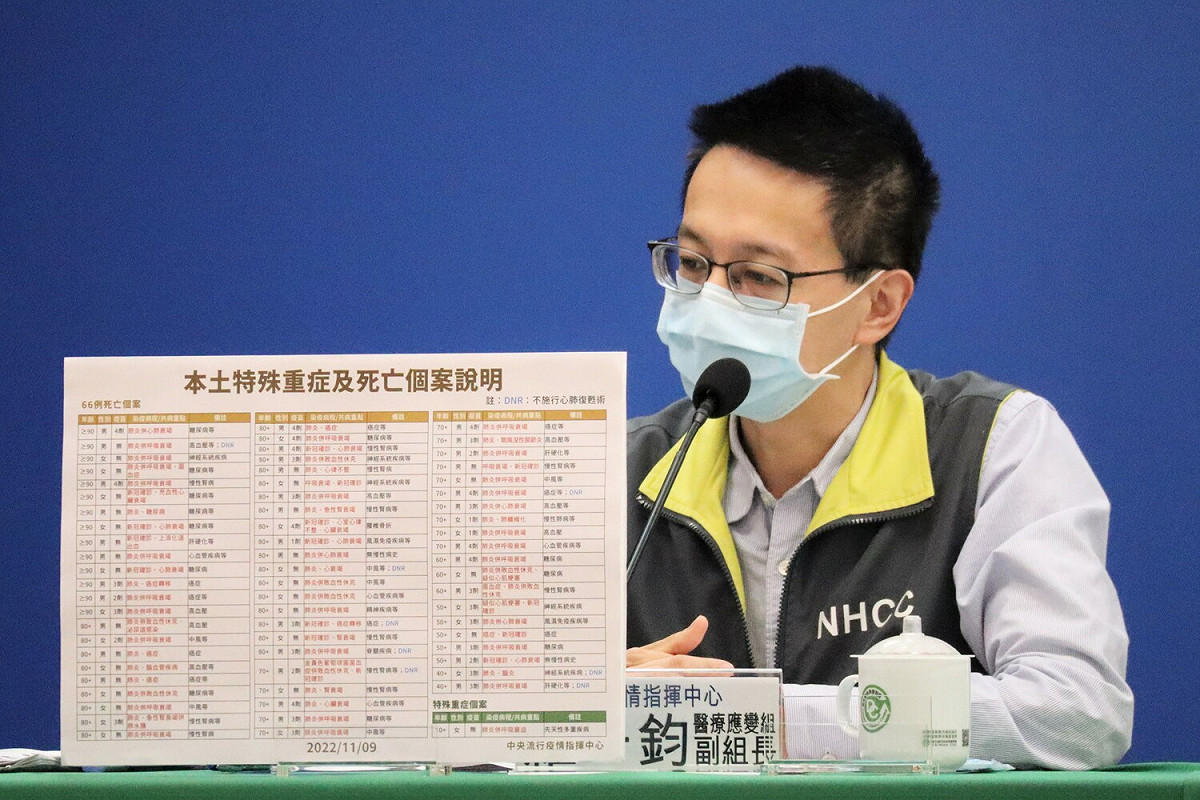 中央流行疫情指揮中心醫療應變組副組長羅一鈞。 圖：中央流行疫情指揮中心／提供