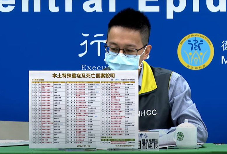 中央流行疫情指揮中心醫療應變組副組長羅一鈞。 圖：中央流行疫情指揮中心／提供