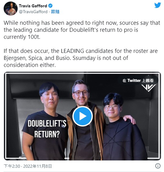 資深電競記者Travis Gafford表示Doublelift正在尋求復出機會，並且很可能加入LCS的「100T」戰隊。 圖：翻攝自Travis Gafford Twitter