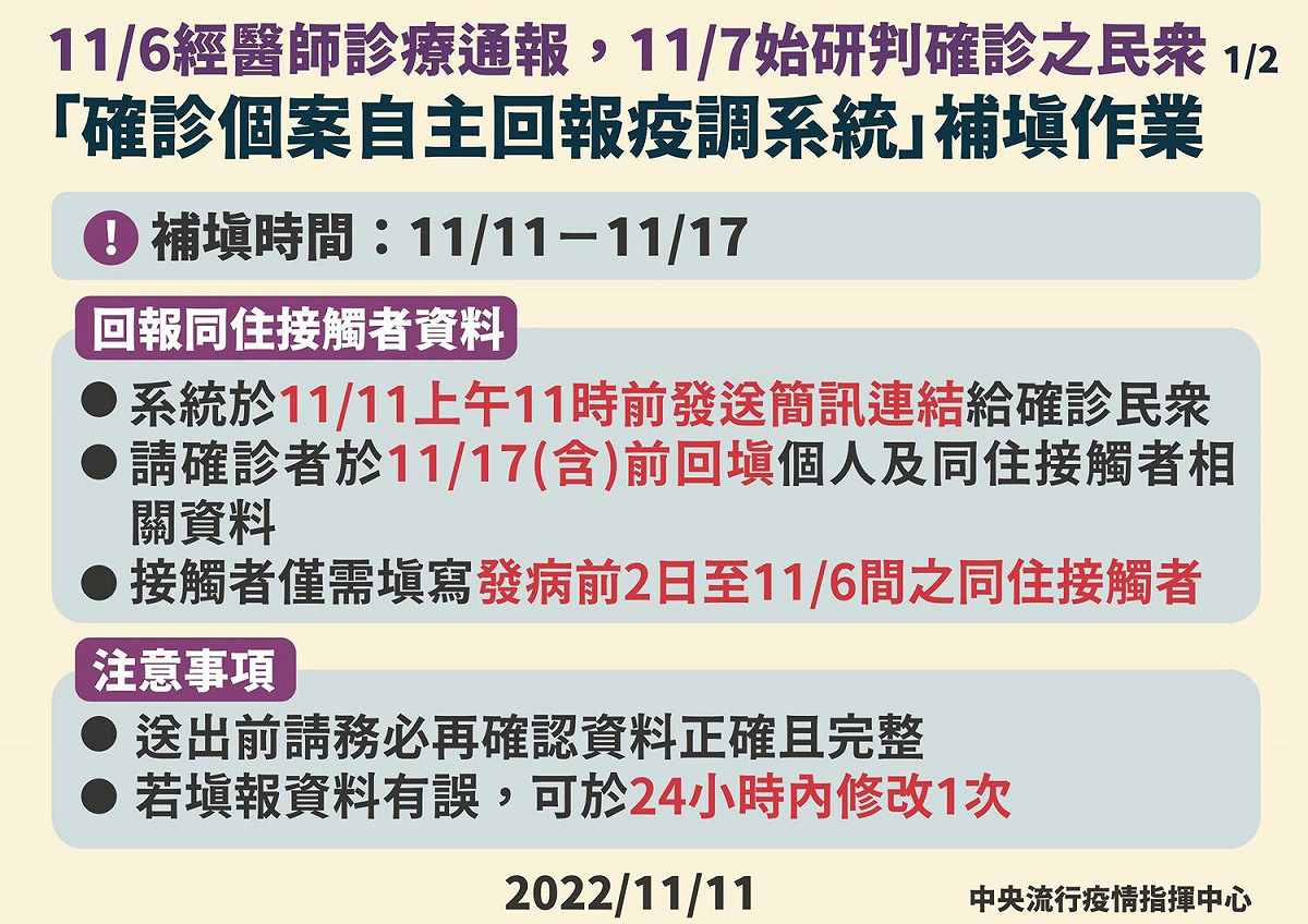 補填作業相關作業說明-1 圖：中央流行疫情指揮中心/提供