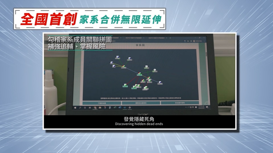 高雄市政府毒品防制局於11月4日發表全國首創的AI科技智慧毒防，同時公播了這項新創AI科技運用在輔導的微電影。 圖：擷取自高雄市政府毒品防制局YT頻道