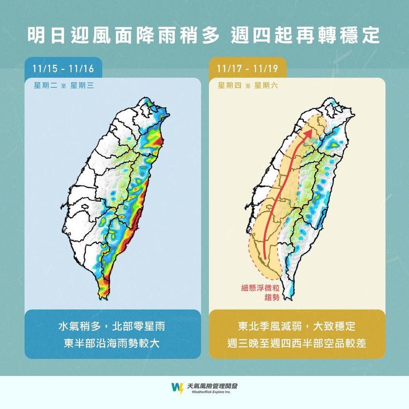 氣象粉專《天氣風險》提醒，週三到週四海峽會有背風渦漩發展，造成西部的污染物往北帶，近期空氣品質較好的中北部地區也會轉差。 圖：取自天氣風險公司臉書