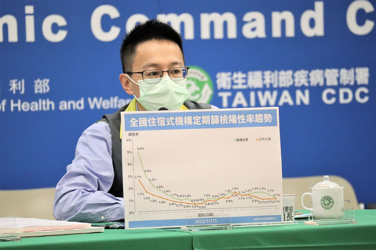 中央流行疫情指揮中心醫療應變組副組長羅一鈞。 圖：中央流行疫情指揮中心／提供