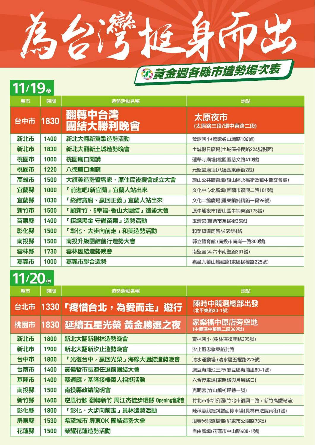 選前黃金週末，民進黨全國造勢活動各地場次 圖：民進黨提供