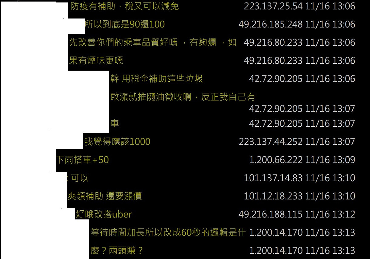 很多網友對於計程車漲價很不以為然。 圖：取自PTT八卦版