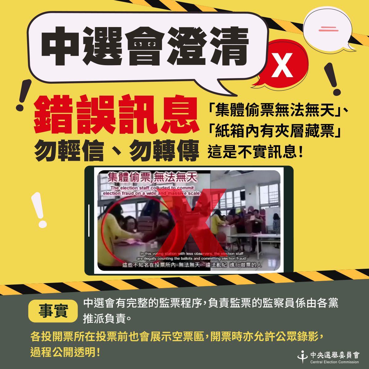 網傳2020年總統大選有舞弊情事，中選會16日鄭重澄清為「錯誤訊息」，呼籲勿輕信、勿轉傳。 圖：中選會提供