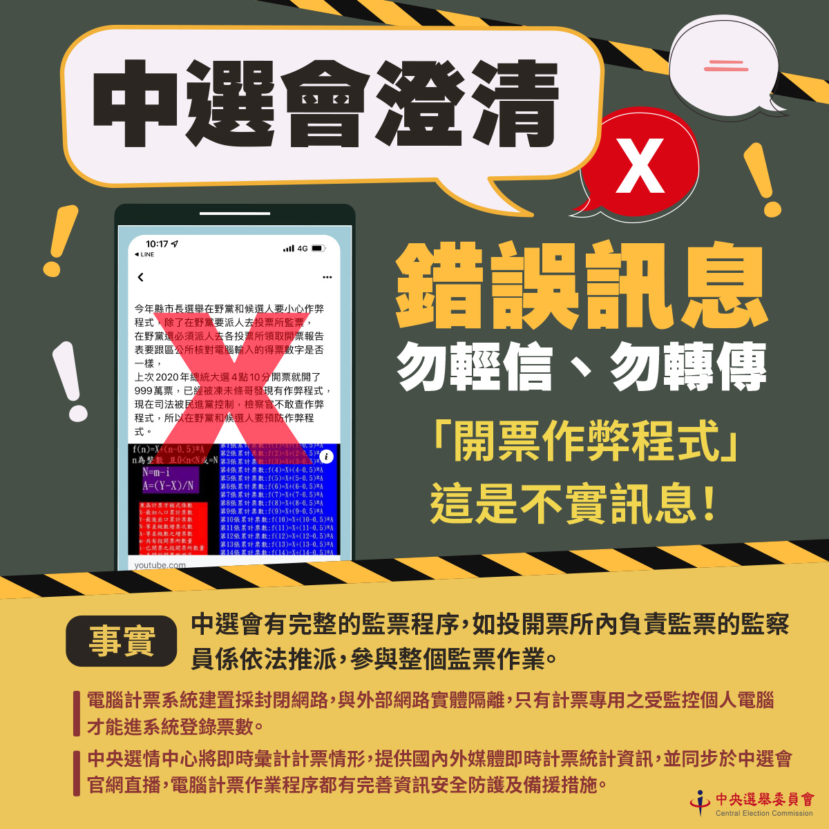 中選會指出，錯誤資訊、謠言耳語一再出現，目的都是為了企圖混淆民眾視聽，仍請國人切勿聽信，更不要予以傳播，一旦被檢舉將負法律責任。 圖：中選會提供