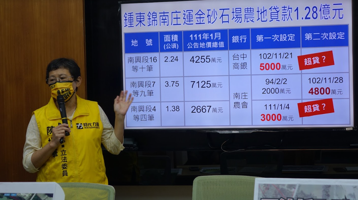 陳椒華質疑鍾東錦超貸。 圖:陳椒華辦公室/提供
