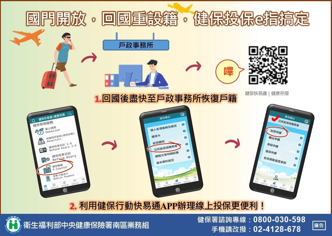 中央健康保險署表示，回國若發現健保資格被取消，符合以公所第六類身分加保的民眾，可以透過手機下載「全民健保快易通APP」，即可完成健保復保等相關申辦。 圖：健保署南區業務組/提供