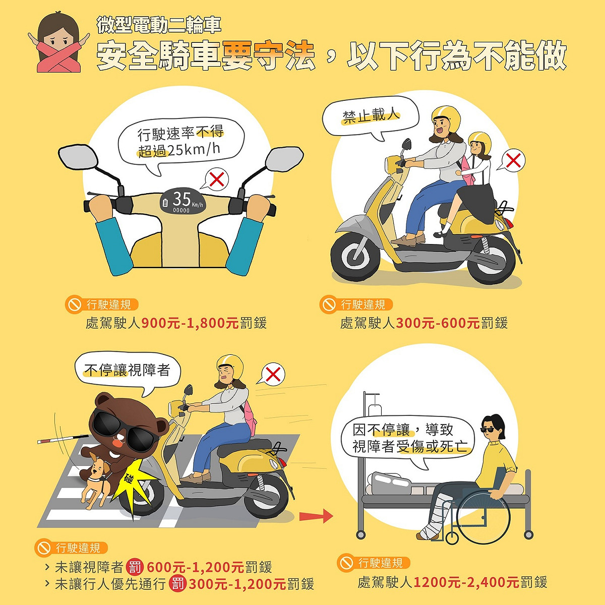騎乘微型電動二輪車勿違規。 圖：新北市交通局提供