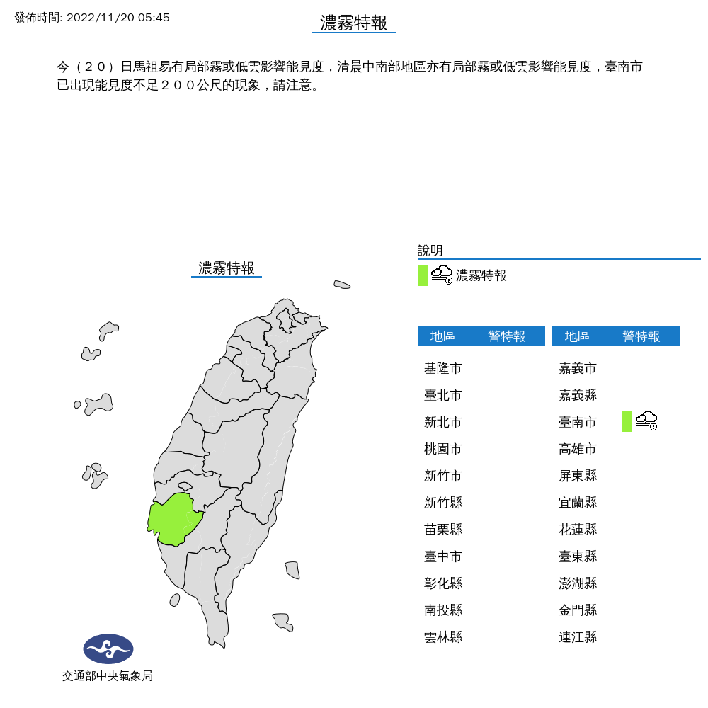 今(20)日馬祖易有局部霧或低雲影響能見度，清晨中南部地區亦有局部霧或低雲影響能見度，台南市已出現能見度不足200公尺的現象。 圖片來源/氣象局