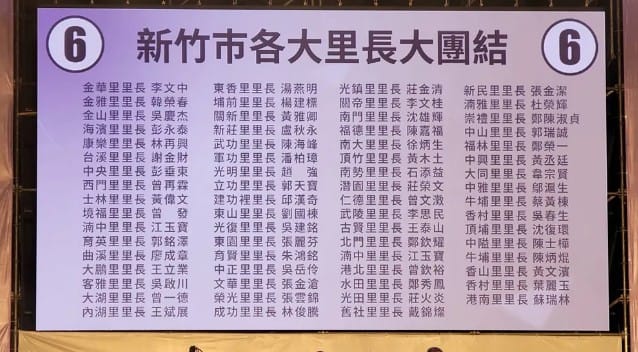 音地大帝發現里長名單內有名字重複出現、未經當事里長同意使用人家名義等6大錯誤。 圖：翻攝臉書