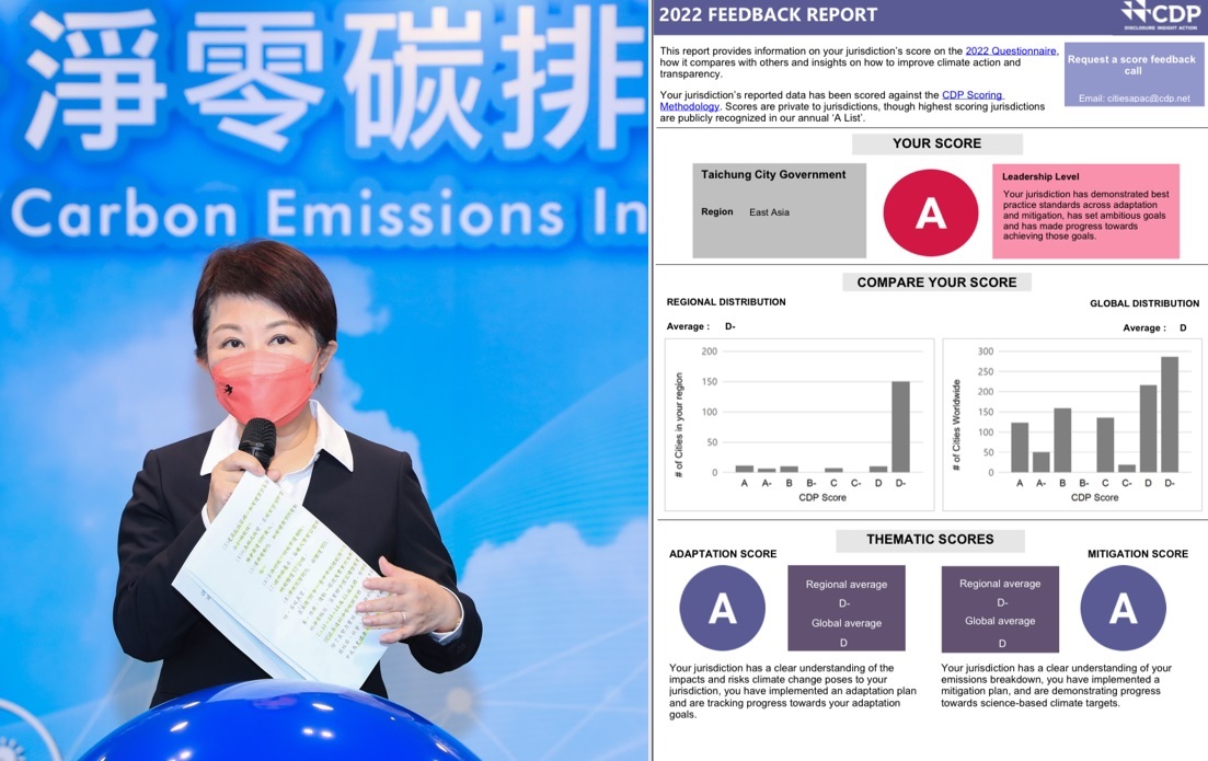 台中市長盧秀燕今年4月22日世界地球日時公布「台中市2050淨零路徑」，最終2050年達成淨零排放。最近參與國際碳揭露專案，再度獲評為A級城市。 台中市政府/提供