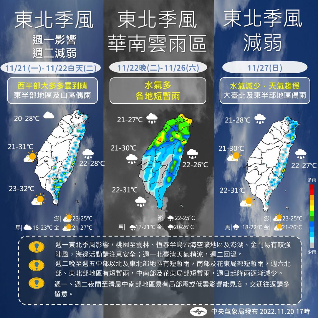 預計到了下週日，北台灣將回溫，中南部陽光露臉。 圖：翻攝自中央氣象局臉書