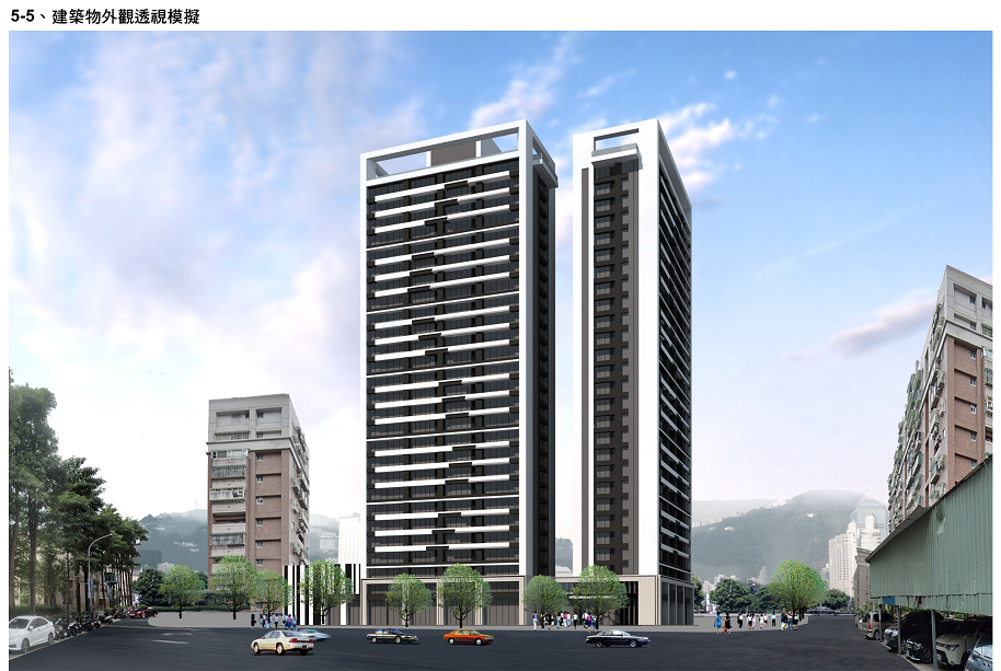更新後模擬圖。 圖：新北市都更處提供