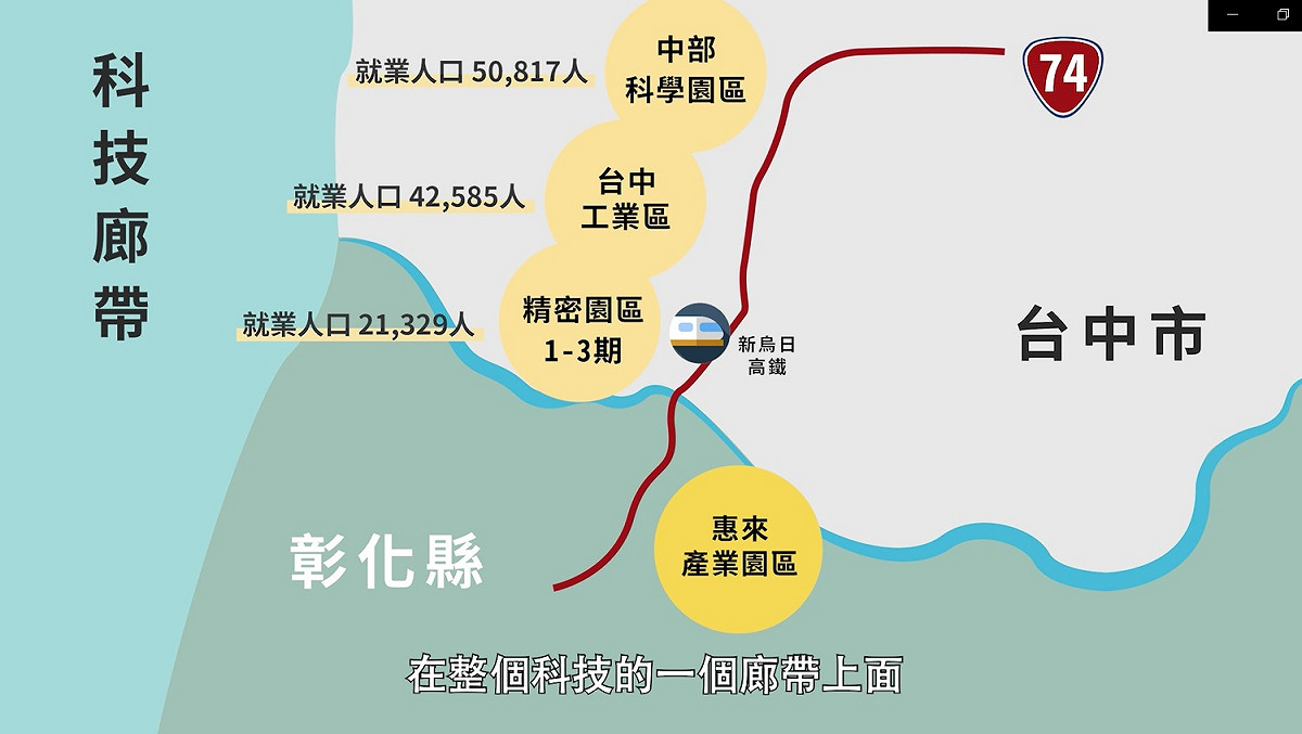 惠來產業園區的開發，可以形成中部科技廊帶。 惠來產創/提供