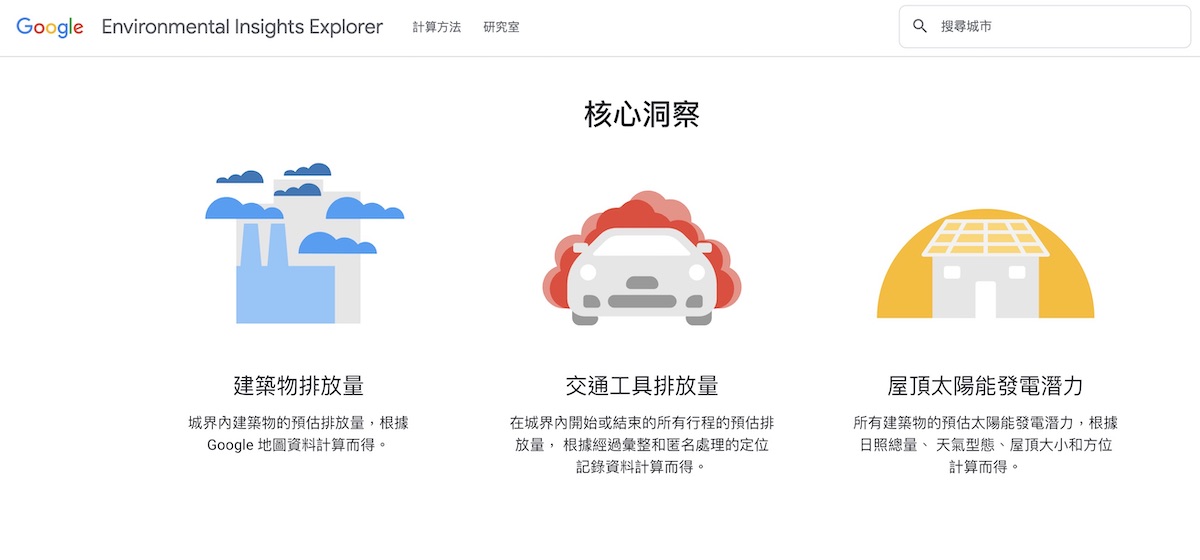 EIE 平台提供建築物排放量、交通工具排放量、屋頂太陽能發電潛力等三項核心洞察數據。 圖：翻攝自Google官方部落格